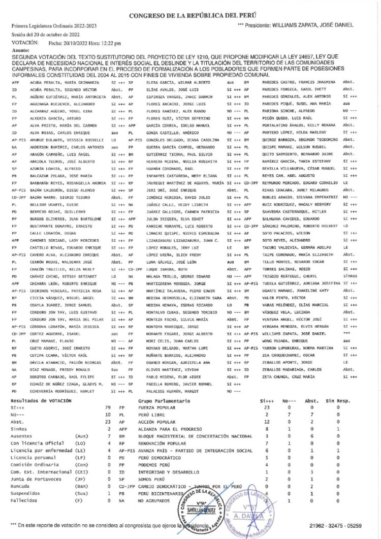 Cómo confiscar  con impunidad tierras comunales con ley del parlamento: el caso peruano