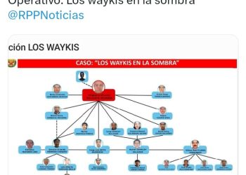 Perú: Ante detención del Hermanísimo por corrupción, Dina Boluarte ira al autogolpe?