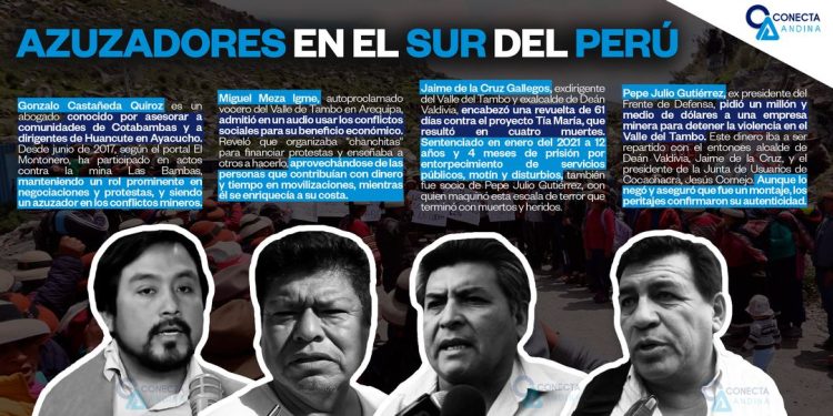 PERÚ: Alto al terrorismo mediático contra dirigentes y abogados de Comunidades Indígenas