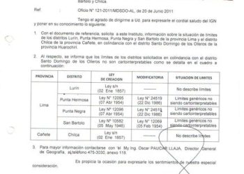 Perú: Hoy que Punta Hermosa atenta contra territorio huarochirano-km. 41 panamericana sur, es hora de que PCM delimite Zona Este