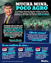 Perú: Sobre Tía María y la agricultura.