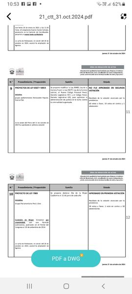 Perú: Parlamento ningunea insistencia de modificatoria de ley 31495 de pago sin juicio de deuda social a maestros